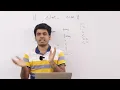 Java Placement Course Conditional Statement if else Lecture 7