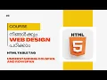 HTML Tables Malayalam Tutorial Understanding Colspan and Rowspan Part 8