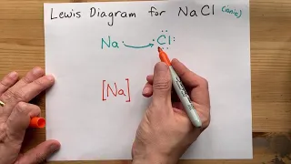 Draw the Lewis Structure of NaCl sodium chloride