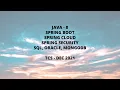 Java Microservice Spring boot real time interview Recorded TCS