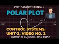 POLAR PLOT