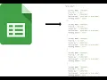 Build JSON Data Using Google App Script For Web Application From Google Sheet JSON API