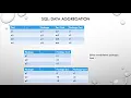 Common Mistakes in Data Analysis -
