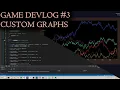 Custom graphs Orbis multiplex devlog