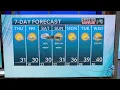 North Carolina Weather Forecast Jan 29 2026