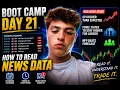 Boot Camp Day 21 How to read news data