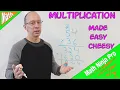 How to Solve 2-Digit Multiplication Made Easy Multiplying 2 Digit Numbers by Math Ninja
