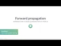 PyTorch Tutorial Forward propagation