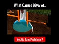 What Causes 99 Of Septic Tank Problems