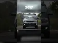Evolution of Mahindra Xylo (2009-2023) #shorts #trending #car #shortvideo #xylo #mahindraxylo