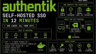 Self-Hosted SSO in 12 Minutes authentik on Docker Compose