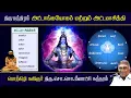 Lagu அட்டாங்கயோகம் மற்றும் அட்டமாசித்தி | திருமந்திரம் சொற்பொழிவு | So So Meenakshi Sundaram Speech 2023