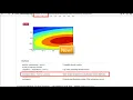 25 Sampling From a Gernal Multivariate Normal Using Scipy