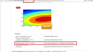 25 Sampling From a Gernal Multivariate Normal Using Scipy