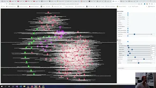 Pyvis Jinja and JavaScript
