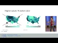 How to create effective data visualizations PyCon DE PyData 2026