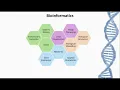 Introduction to Transcriptomics Data Analysis Part I - Ali Nehme P