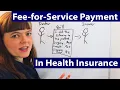 Fee-For-Service Payment in Health Insurance