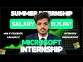 Microsoft Summer Internship 2025 Roadmap How to Apply Skills Needed Free Guide Included