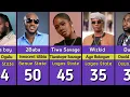 Afrobeat Musicians 2025 Real Names Ages States of Origin Revealed