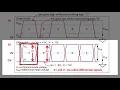Controller Area Network CAN programming Tutorial 6 Single ended vs differential signals