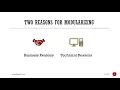 Software Modularization