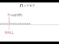 Implementing the Trial Division Algorithm