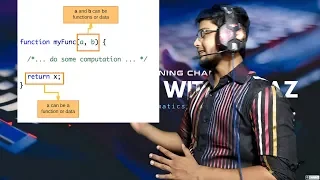 6 Functios in javascript Built-In User Defined - Connecting HTML and Javascript