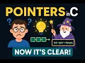 You ll Master Pointers The ONLY C Programming Guide Pointers in C Tech education