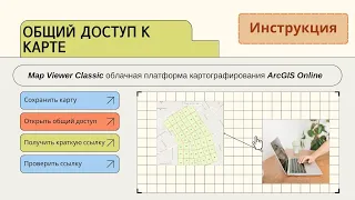 Map Viewer Classic