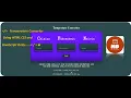 Temperature Converter using HTML CSS and JavaScript Celsius Fahrenheit Kelvin
