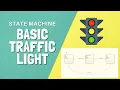 Basic Traffic Light System State Machine - Stateflow Tutorial