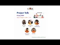 Download Lagu Cikal Talk: Culminating Project 6 Session 2 Studio 2 June 4th 2021