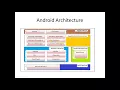 Android Architecture