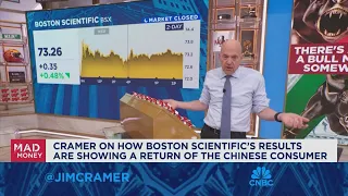 Download Jim Cramer looks at the market's green spots during the sell-off MP3