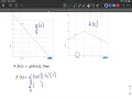 Using graphs to find derivative chain rule
