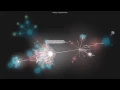 php Development Visualisation 1999 - 2016