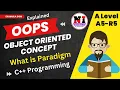 object oriented programming in c Paradigm Features of OOP What is object oriented programming