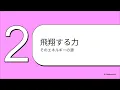 AIにNumber_iの「未確認領域(U.M.A.)」の歌詞を解説させてみた