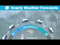 Weather Online - Hourly Weather Forecast