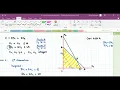 9 3 Metode Branch and Bound untuk Menyelesaikan Pemrograman Integer Murni bag 2