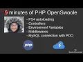 PHP OpenSwoole HTTP Server - User Authorization