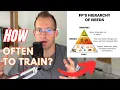 How Often To Train With Functional Patterns Workouts
