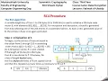RC4 Stream Cipher