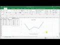 Excel How to Create a Frequency Polygon