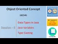 Java Object Oriented Concepts Session-6 Data Types Type Casting
