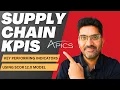 Demystifying Supply Chain KPIs A Deep Dive into the SCOR Model