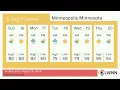 Weather in Minneapolis Minnesota - Sunday Aug 16 2026