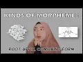PRESENTATION KINDS OF MORPHEME ROOT AFFIX COMBINING FORM