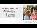 Agent Training CVS Final Expense